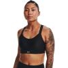 imageUnder Armour Womens Continuum High Impact Sports Bra001 Black   Metallic Silver