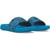 imageUnder Armour Mens Ignite Select Slides400 CapriMidnight NavyMidnight Navy