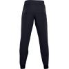 imageUnder Armour Mens Unstoppable JoggersBlack 001