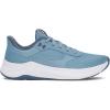 imageUnder Armour Womens Aurora 3 CrossTrainer Shoes418 Blue SmokeWhiteNu Blue