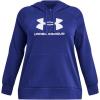 imageUnder Armour womens Rival Fleece Big Logo Hoodie400 Royal   White