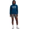 imageUnder Armour womens Rival Fleece Big Logo Hoodie426 Varsity Blue   White