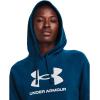 imageUnder Armour womens Rival Fleece Big Logo Hoodie426 Varsity Blue   White
