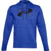 imageUnder Armour Mens Armour Fleece Big Logo HoodieEmotion Blue 401Black