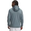 imageUnder Armour Mens Armourfleece Full Zip Hoodie587 Jasper Blue   White