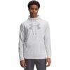 imageUnder Armour Mens Armour Fleece Big Logo Hoodie015 Halo Gray   Steel